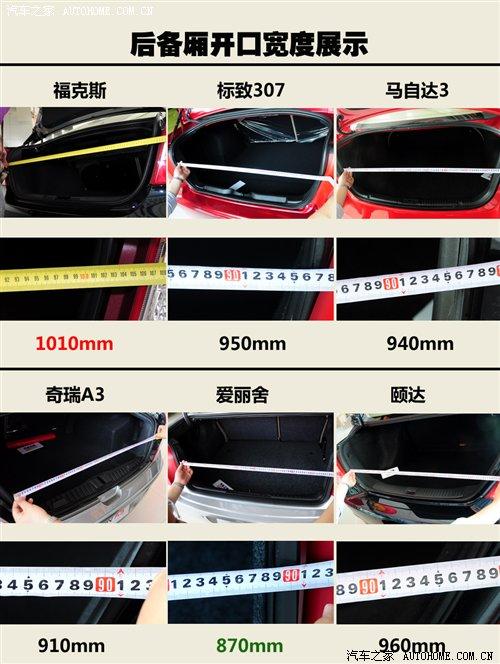 6款緊湊型三廂車對(duì)比 后備廂實(shí)用性大PK 汽車之家 6款緊湊型三廂車對(duì)比 后備廂實(shí)用性大PK 汽車之家