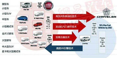 ��һ��(g��)�������������r(sh��)��/�󱊺ϲ����� ��܇֮��
