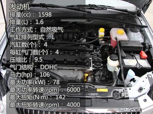 ُ(g��u)܇(ch��)����Ⱥ���������N(xi��o)��ǰ10��܇(ch��)�����] 