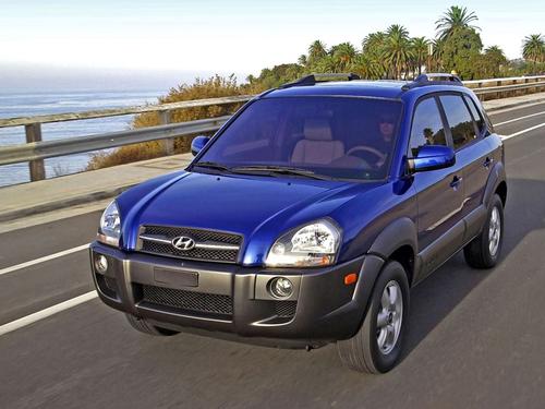 途勝價(jià)格走勢分析預(yù)測