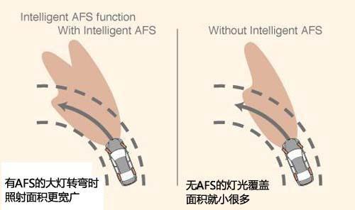 ������������ȫ��y(c��)ԇ���R330i Coupe