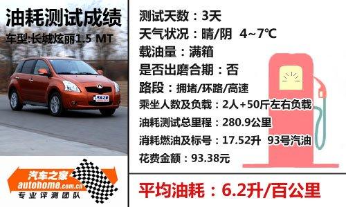 �@�؄����M�������L������1.5mtС�yԇ ��܇֮��