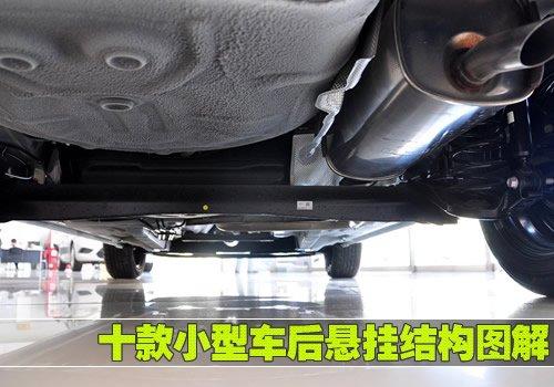 ��������Ť���� 10��С��܇(ch��)��Ғ�D�� ��܇(ch��)֮��