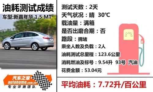 動感新勢力 測試福特新嘉年華1.5at/mt 汽車之家 動感新勢力 測試福特新嘉年華1.5at/mt 汽車之家