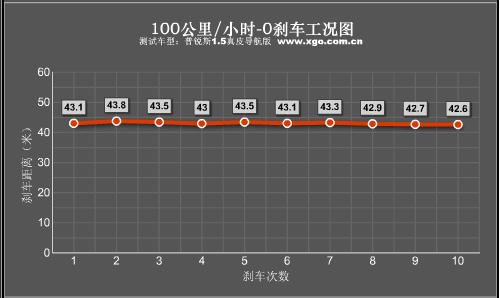 �ͺăH5.5L ȫ��y(c��)ԇһ���S�����J˹