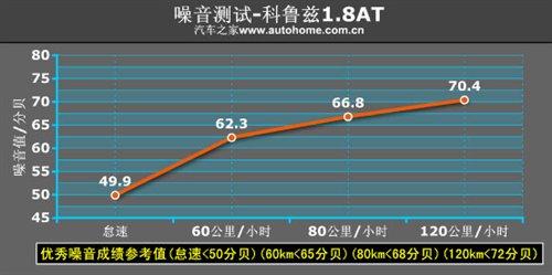 �ǰ���߀�Ǳ����`������Ɲ1.8ATС�yԇ ��܇֮��