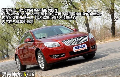 外觀設(shè)計與功能 8款中型車全方位大比拼