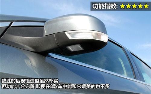 外觀設(shè)計(jì)與功能 8款中型車全方位大比拼