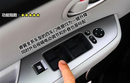 ���^�O(sh��)Ӌ(j��)�c���� 8������܇(ch��)ȫ��λ���ƴ