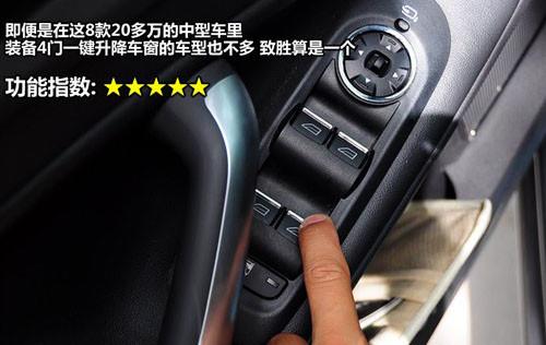 ���^�O(sh��)Ӌ(j��)�c���� 8������܇(ch��)ȫ��λ���ƴ