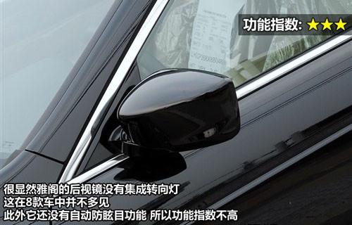外觀設(shè)計(jì)與功能 8款中型車全方位大比拼