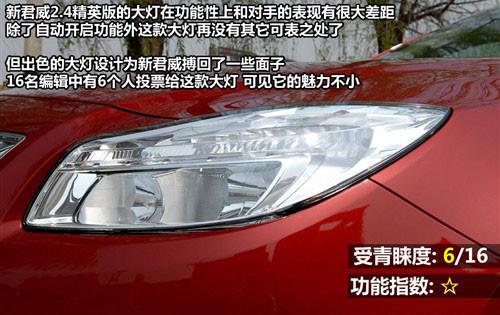 ���^�O(sh��)Ӌ(j��)�c���� 8������܇ȫ��λ���ƴ