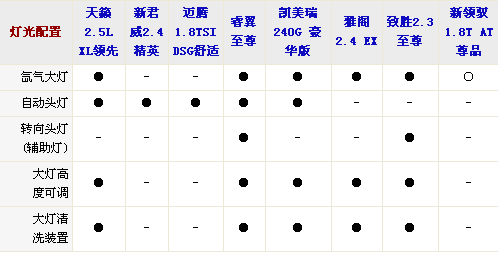 ���^�O(sh��)Ӌ(j��)�c���� 8������܇ȫ��λ���ƴ