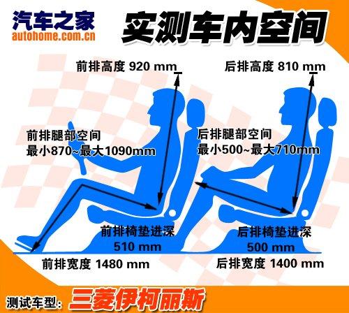 ����������o�B(t��i)�w�������܇������˹ ��܇֮��