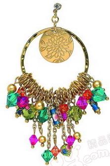 珠寶| 熱戀季節(jié)美飾開(kāi)運(yùn)---最是第一眼的驚心動(dòng)魄