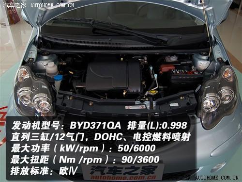 ��܇(ch��)֮�� �ȁ��� �ȁ���f0 08�� 1.0 ���F��