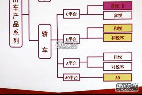 β��Ч���D�ع� �����͐����ƃɎ����� ��܇֮��