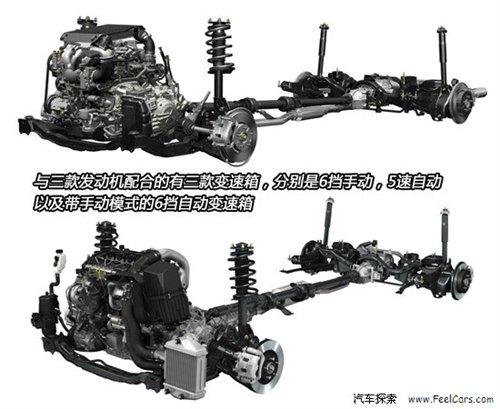 四項(xiàng)全能 詳解2010款馬自達(dá)SUV車型CX-7 汽車之家 四項(xiàng)全能 詳解2010款馬自達(dá)SUV車型CX-7 汽車之家
