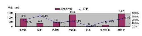 ��늘I(y��)͹�@��ȺЧ�� ������?sh��)خa(ch��n)�I(y��)����