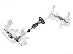 ��܇��B�����������R5ϵ��ʽ�ǈ�(ch��ng)�� ��܇֮��