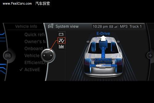 ���ʮ�� ���RActiveE����܇�ٷ��D�l(f��)��