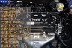 價(jià)格低又省油 8款最受關(guān)注小型車推薦