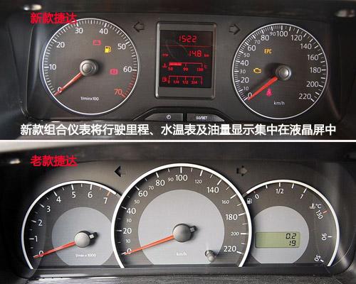 車壇老將的較量 新捷達(dá)/愛麗舍全面對比