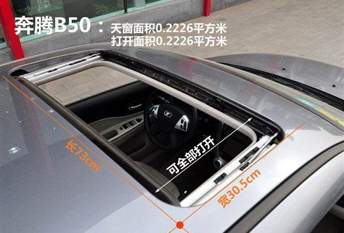 有大有小功能相近 8款緊湊型車天窗對比