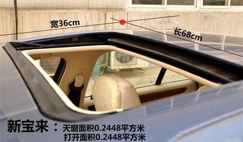 有大有小功能相近 8款緊湊型車天窗對比