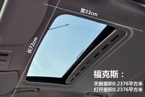 有大有小功能相近 8款緊湊型車天窗對(duì)比