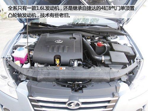 ��������ٮٮ�� �s��350��(du��)�ȱ��vB50