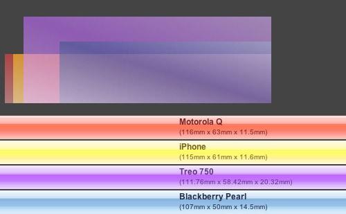 橫跨四代 并非傳奇 蘋(píng)果iPhone編年史
