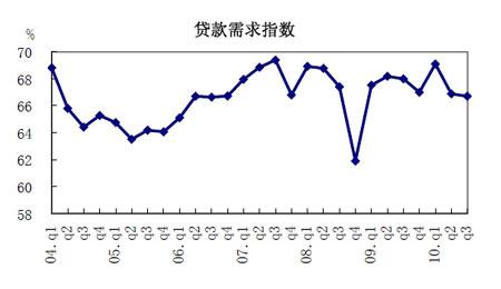 ؛������ָ��(sh��)���DƬ��Դ:���оW(w��ng)վ��