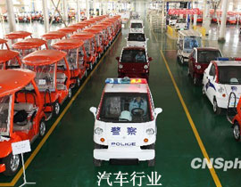 �����S���Ї��ɞ�ȫ��������܇�N���Ј�����܇�I(y��)�M(j��n)��l(f��)չ���A�Ρ���܇�I(y��)��ʮ���塱Ҏ(gu��)��������ӆ������܇�I(y��)�����^ȥ������Ҏ(gu��)ģ�D(zhu��n)������������