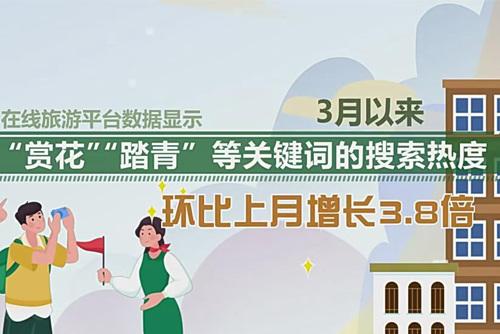 清明假期盤(pán)點(diǎn)：各地春色“名場(chǎng)面”拉動(dòng)春日“賞花經(jīng)濟(jì)”